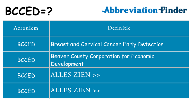 Wat staat bcced voor
