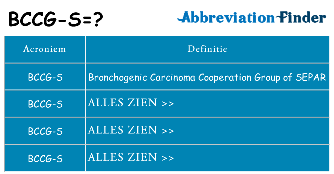 Wat staat bccg-s voor