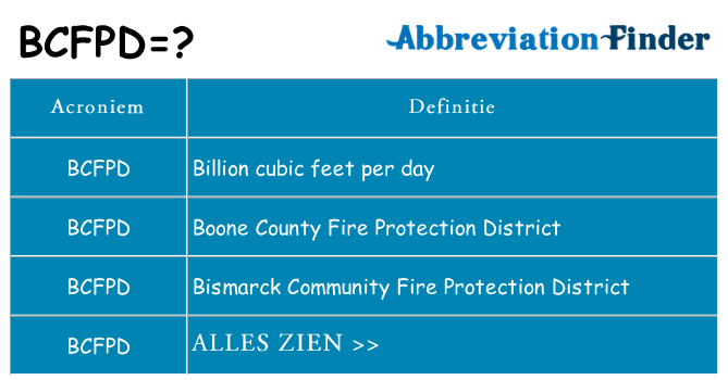 Wat staat bcfpd voor