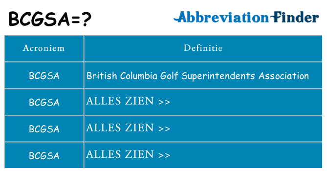 Wat staat bcgsa voor