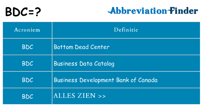 Wat staat bdc voor