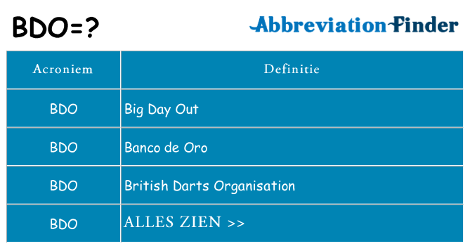 Wat staat bdo voor