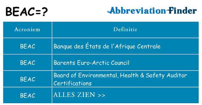 Wat staat beac voor