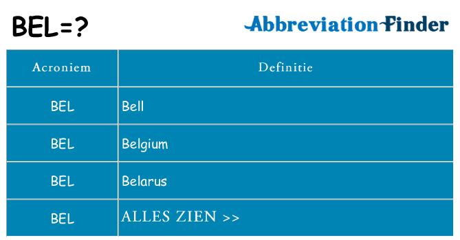 Wat staat bel voor