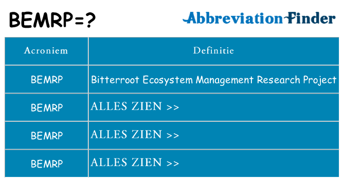 Wat staat bemrp voor