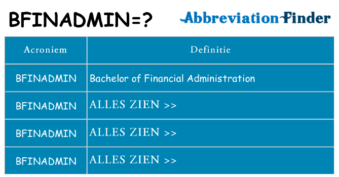 Wat staat bfinadmin voor