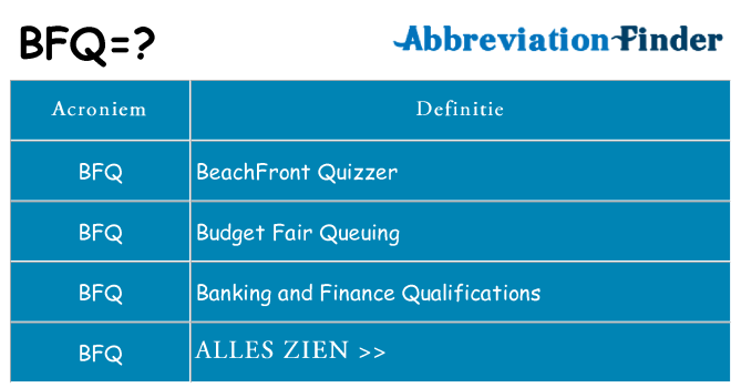 Wat staat bfq voor