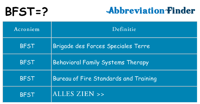 Wat staat bfst voor
