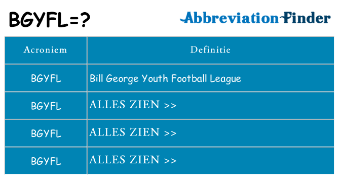 Wat staat bgyfl voor