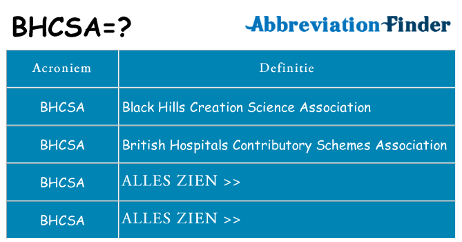 Wat staat bhcsa voor
