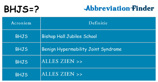 Wat staat bhjs voor