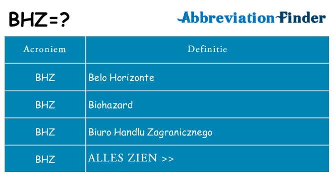Wat staat bhz voor