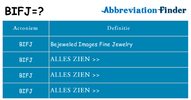 Wat staat bifj voor