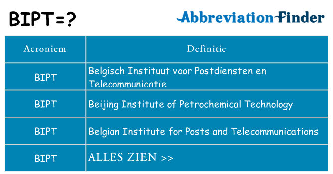 Wat staat bipt voor