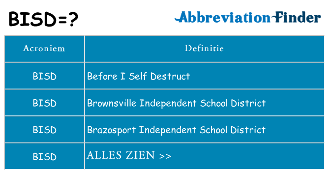 Wat staat bisd voor