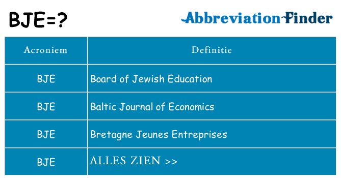 Wat staat bje voor