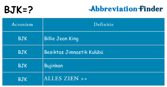 Wat staat bjk voor
