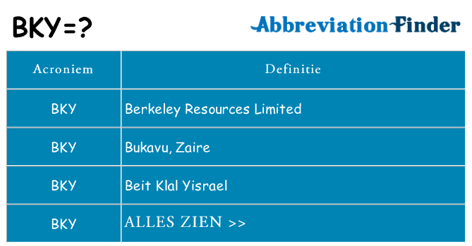 Wat staat bky voor