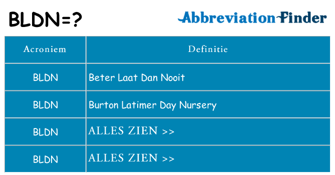 Wat staat bldn voor