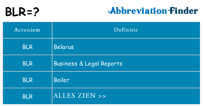 Wat staat blr voor