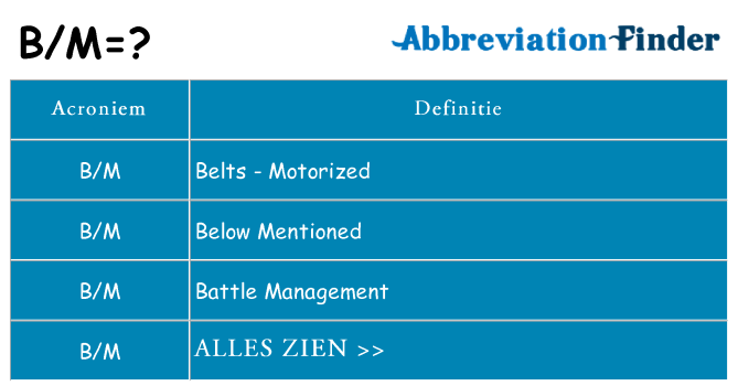 Wat staat bm voor