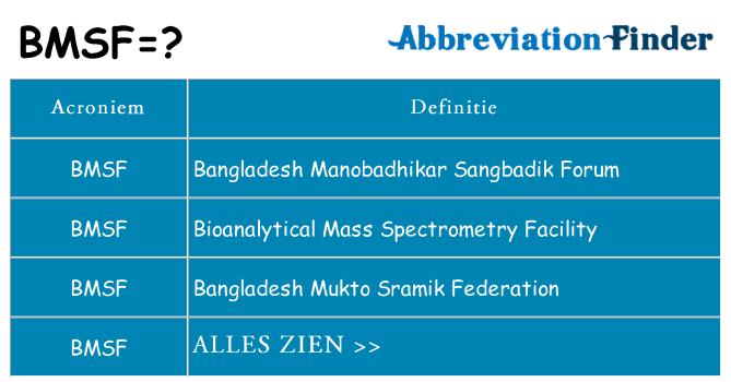 Wat staat bmsf voor