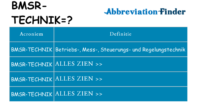 Wat staat bmsr-technik voor