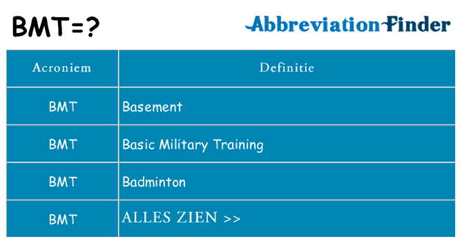 Wat staat bmt voor