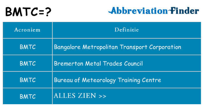 Wat staat bmtc voor
