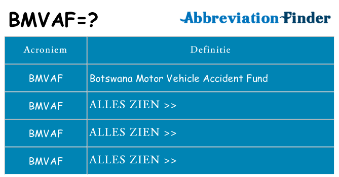 Wat staat bmvaf voor