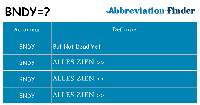 Wat staat bndy voor