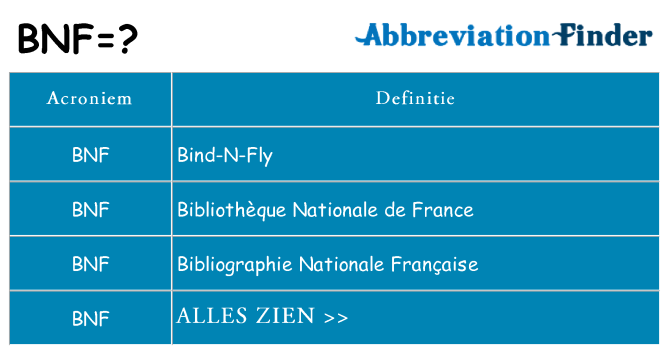 Wat staat bnf voor
