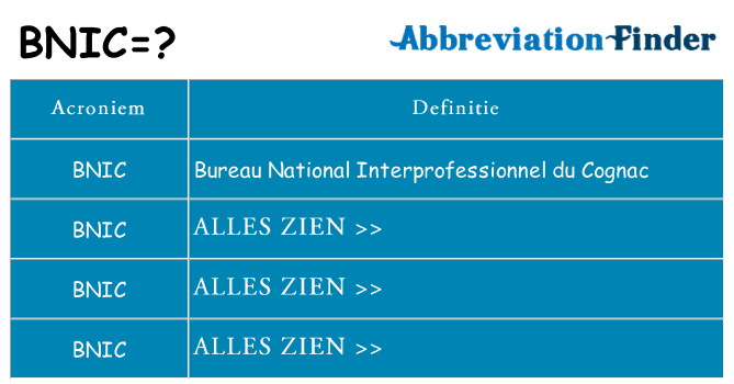 Wat staat bnic voor
