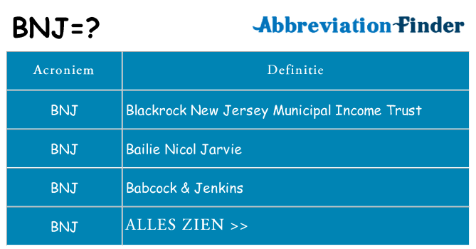 Wat staat bnj voor