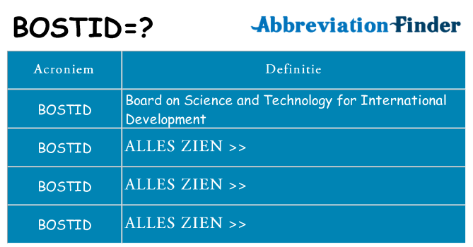 Wat staat bostid voor