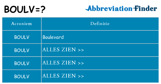 Wat staat boulv voor