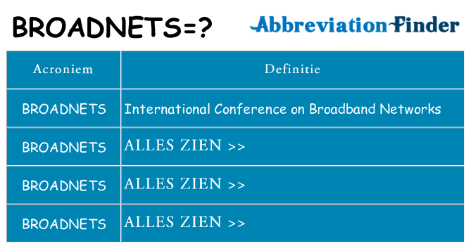 Wat staat broadnets voor