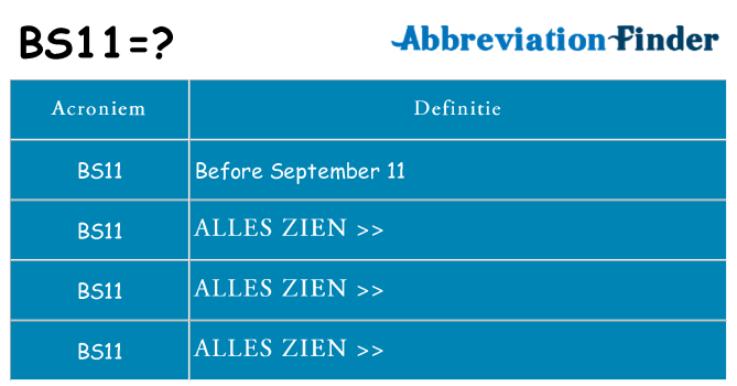 Wat staat bs11 voor