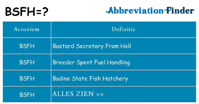 Wat staat bsfh voor