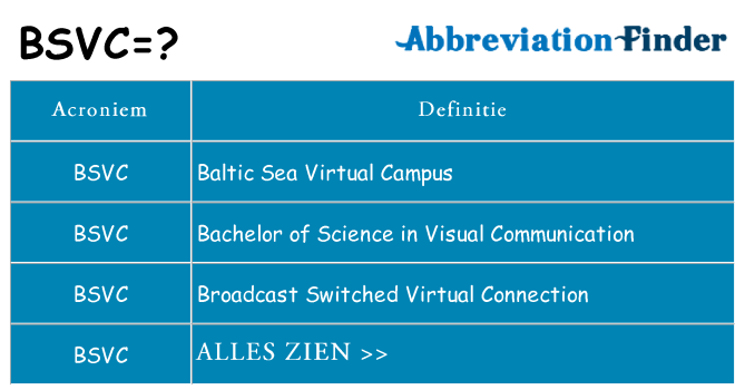 Wat staat bsvc voor