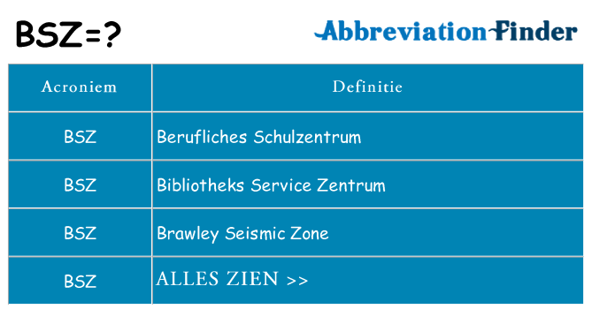 Wat staat bsz voor