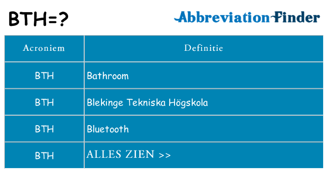 Wat staat bth voor