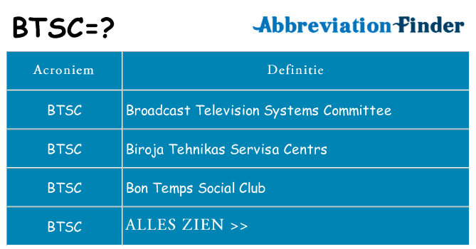 Wat staat btsc voor