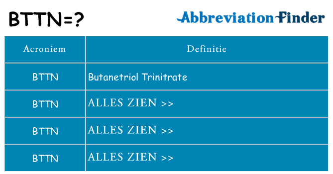 Wat staat bttn voor