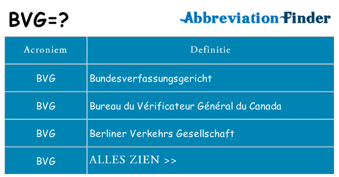 Wat staat bvg voor