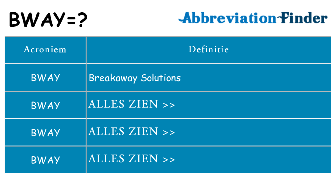 Wat staat bway voor