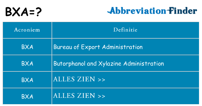 Wat staat bxa voor
