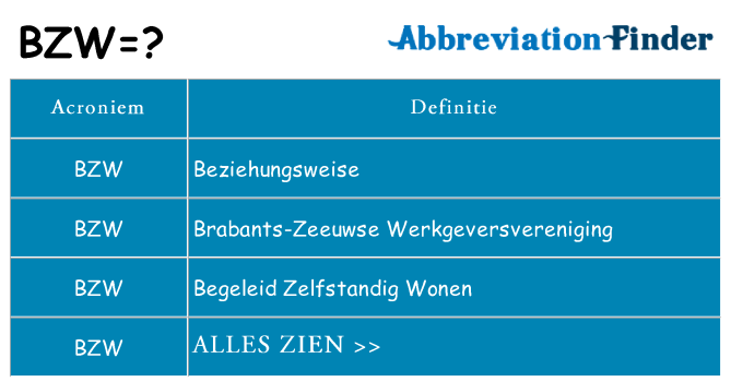 Wat staat bzw voor