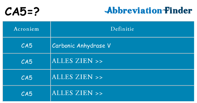 Wat staat ca5 voor