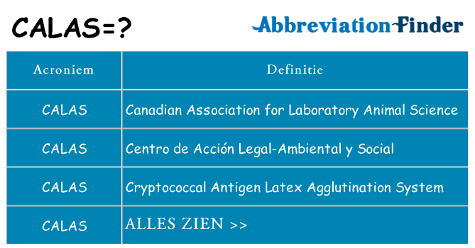 Wat staat calas voor